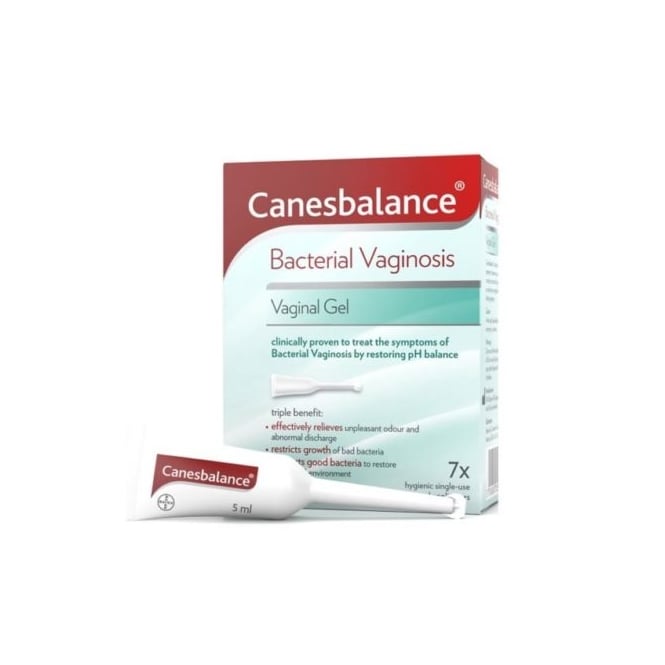 Canesbalance